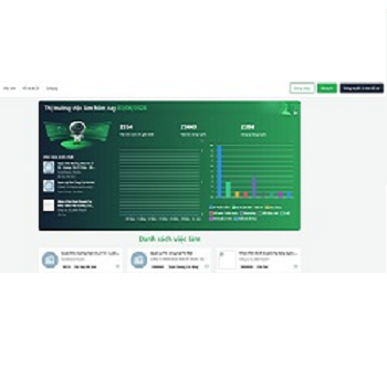 Recruitment framework
